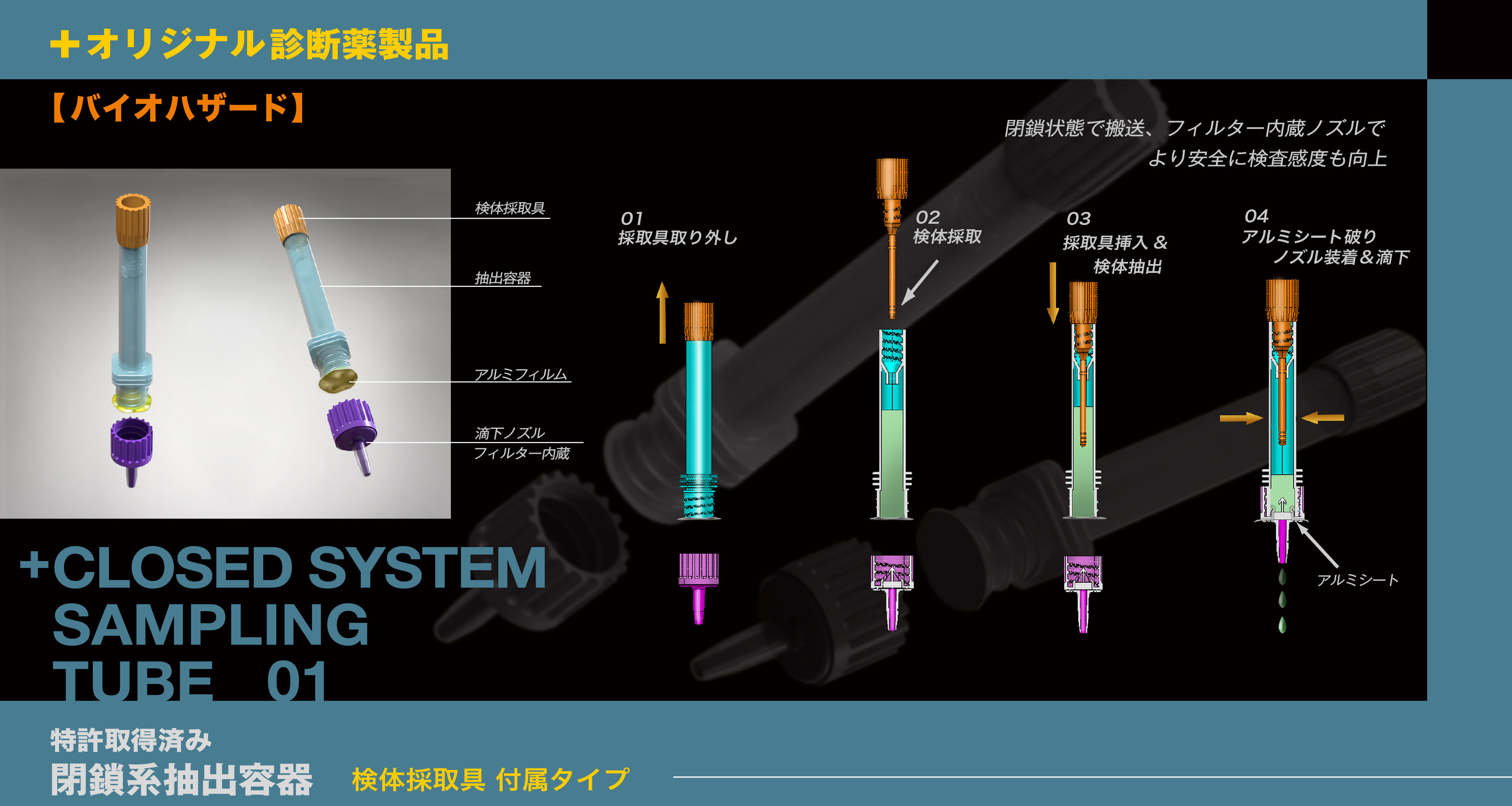 閉鎖系抽出容器