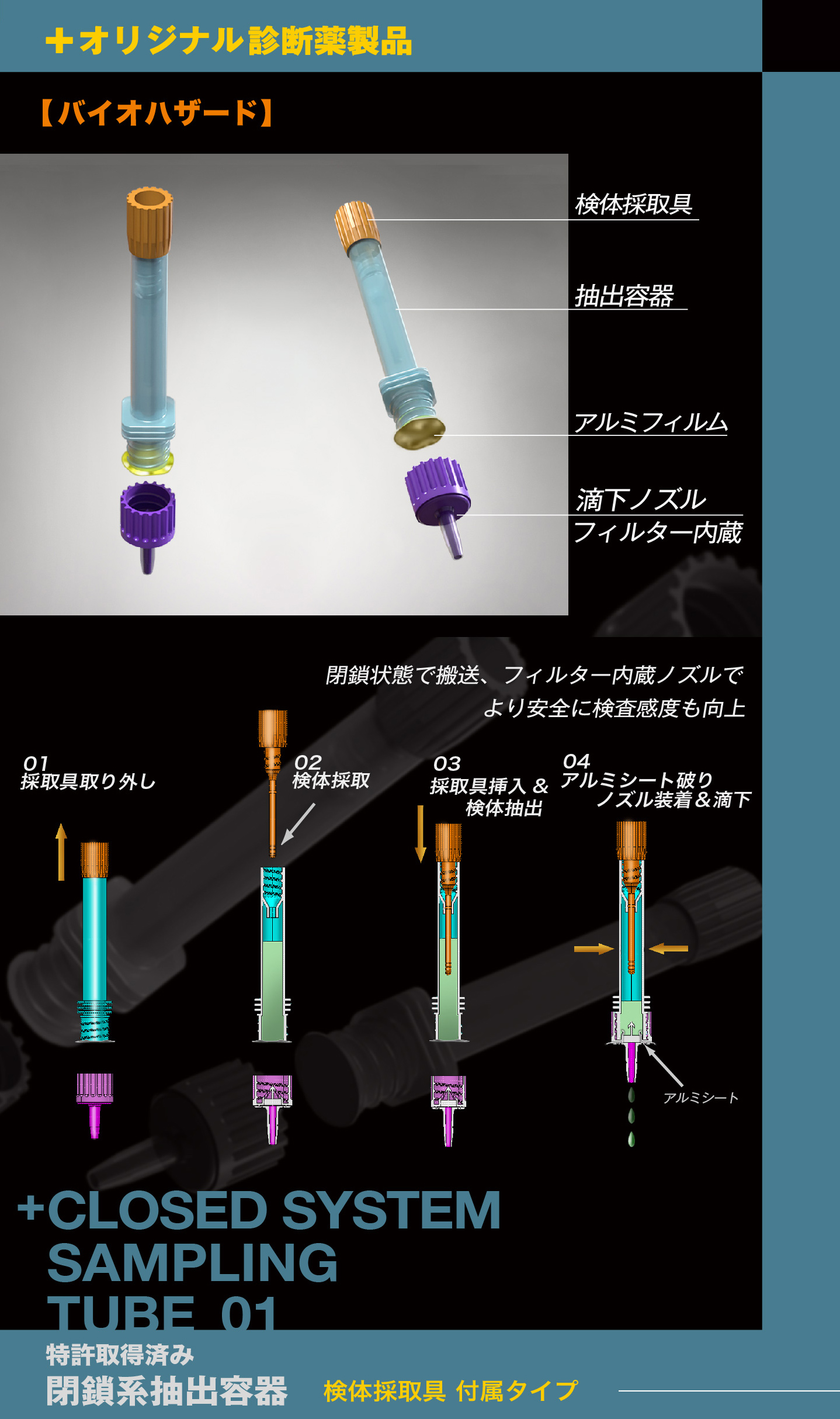 閉鎖系抽出容器