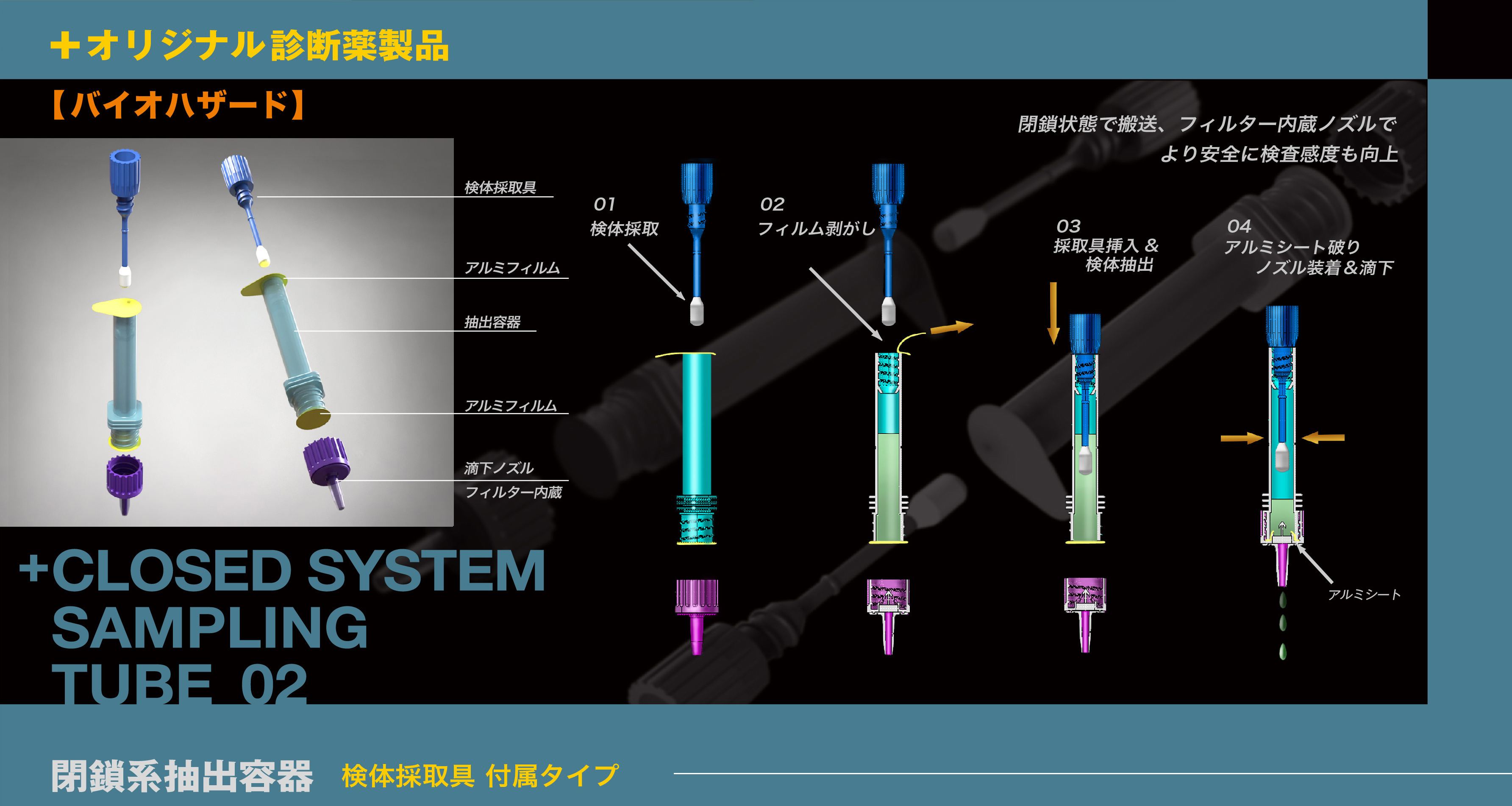 閉鎖系抽出容器