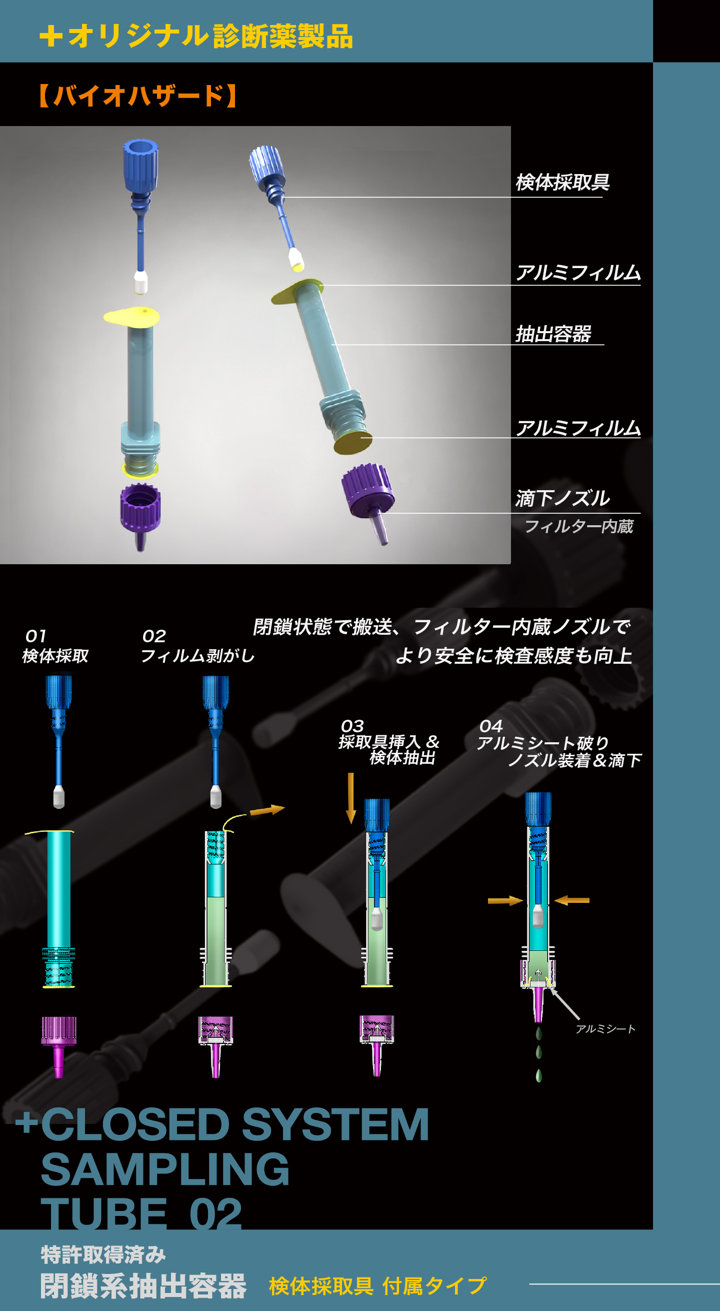 閉鎖系抽出容器