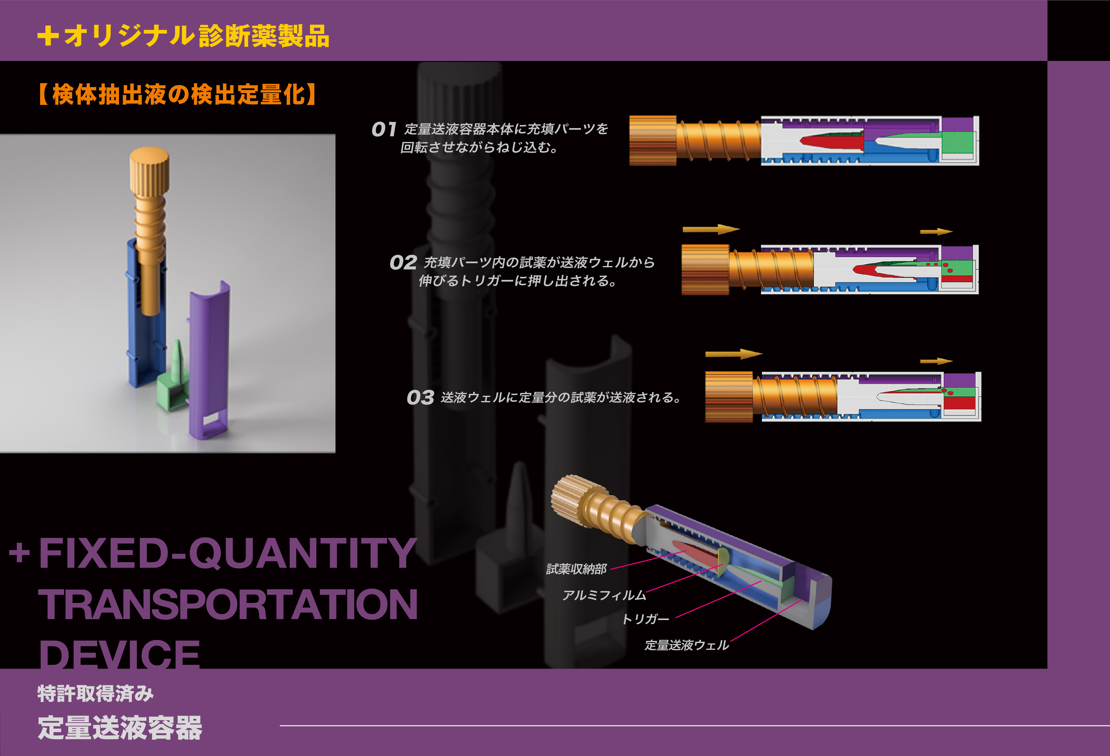 定量送液容器