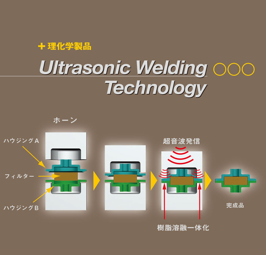 超音波溶着技術の紹介