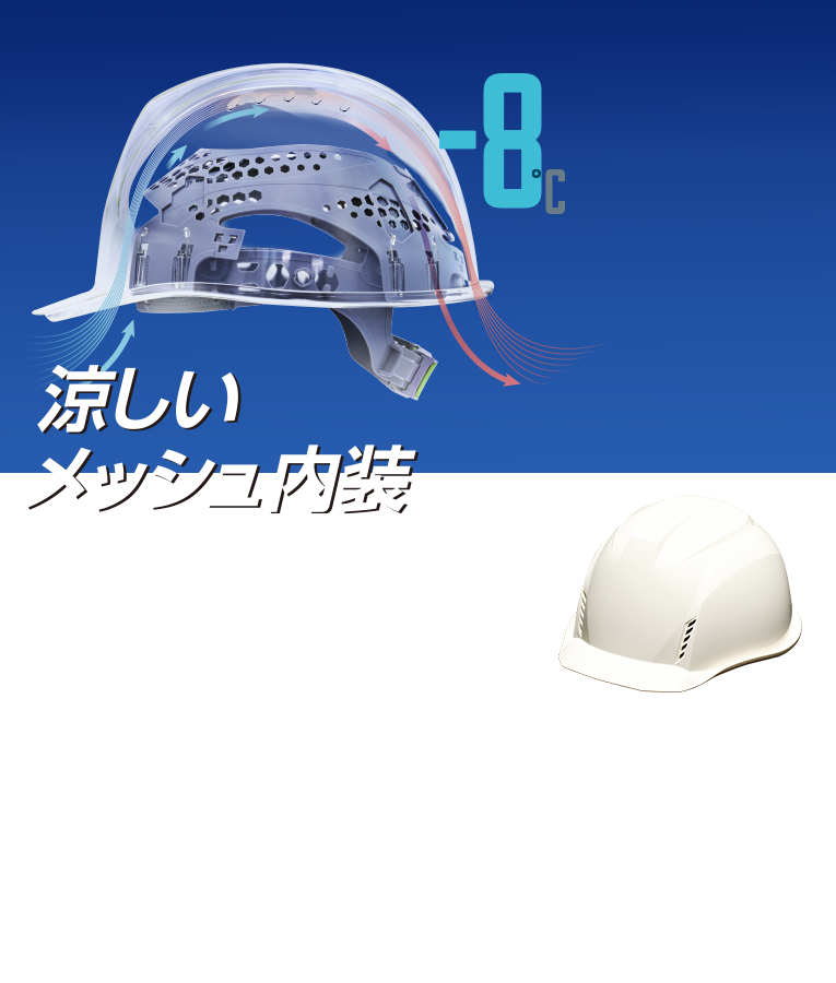 DIC（ディーアイシー）プラスチック:ＤＩＣ Ａ０７-ＷＶ型ヘルメット 紺 A07-WV-HA1E-KP-K ヘルメット（アメリカンタイプ） 通販 