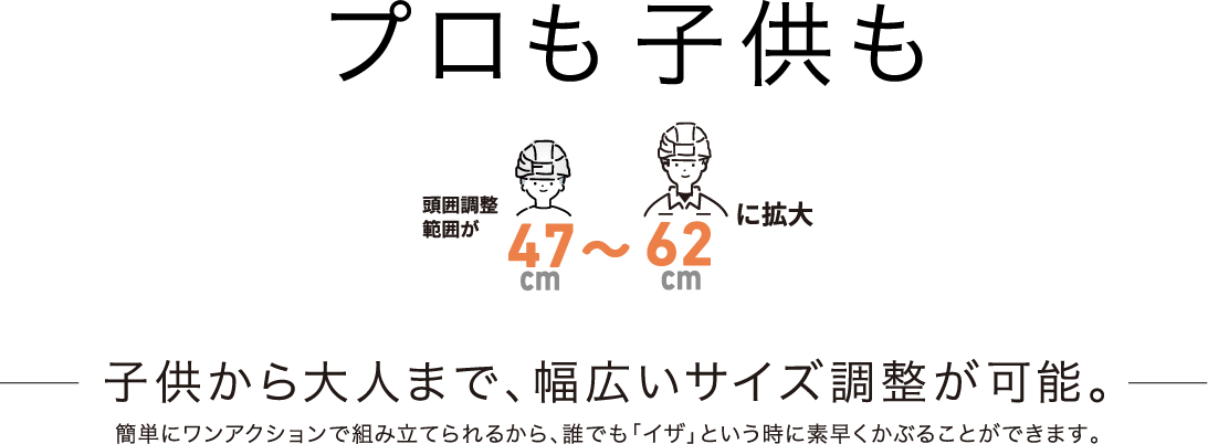 子供から大人まで、幅広いサイズ調整が可能。簡単にワンアクションで組み立てられるから、誰でも「イザ」という時に素早くかぶることができます。