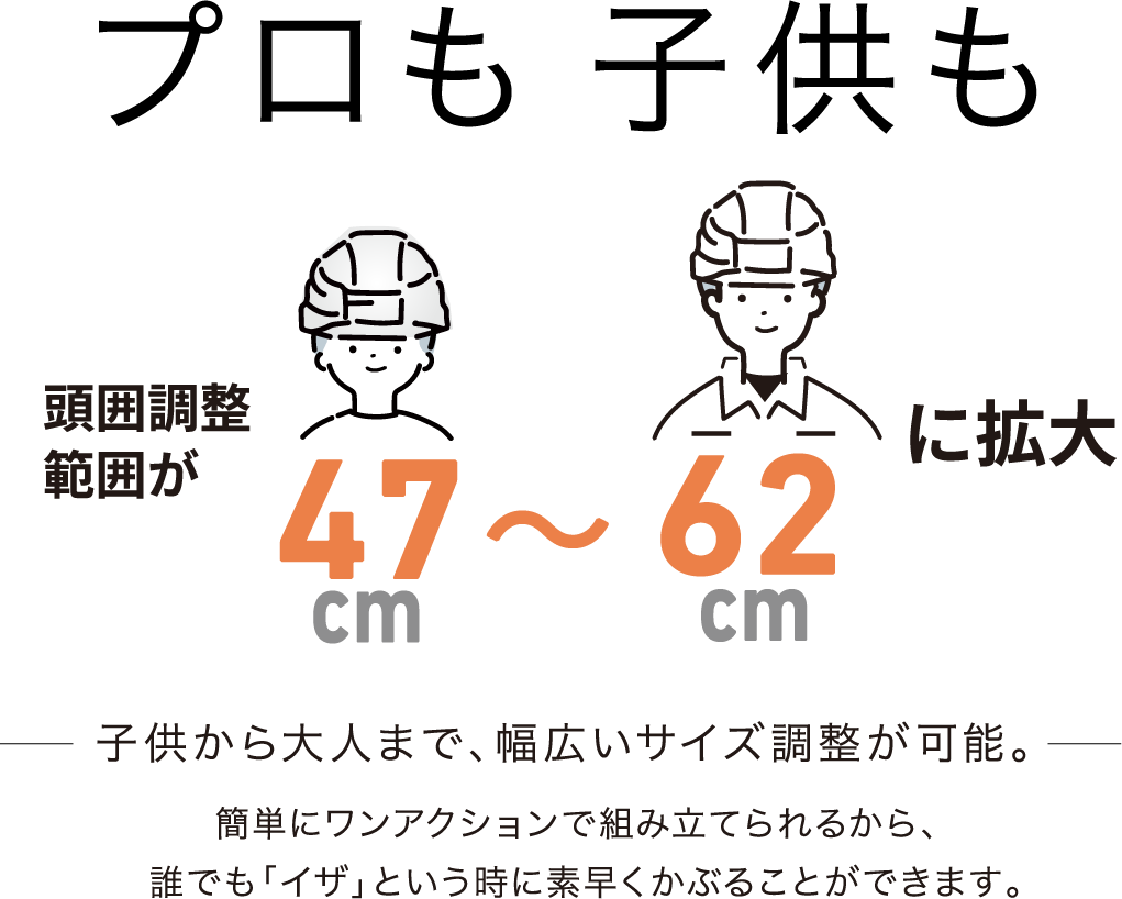 子供から大人まで、幅広いサイズ調整が可能。簡単にワンアクションで組み立てられるから、誰でも「イザ」という時に素早くかぶることができます。