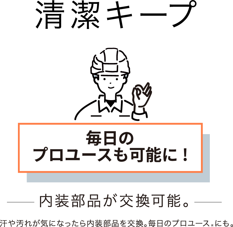 清潔キープ。内装部品が交換可能。汗や汚れが気になったら内装部品を交換。毎日のプロユースにも。