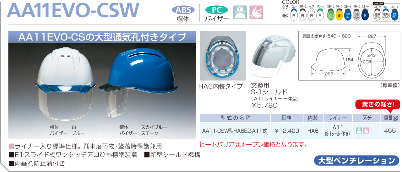 DICヘルメット DICプラスチック株式会社