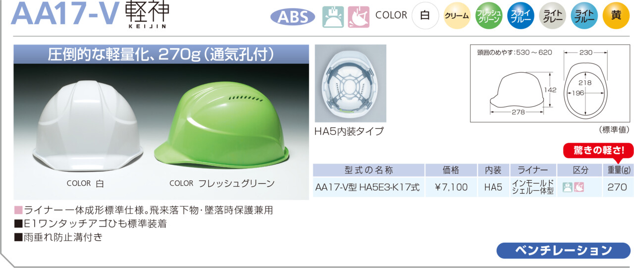 軽量ヘルメット 軽神 AA17-V型 スカイブルー DICプラスチック aso 3-9355-06 医療・研究用機器 通販 