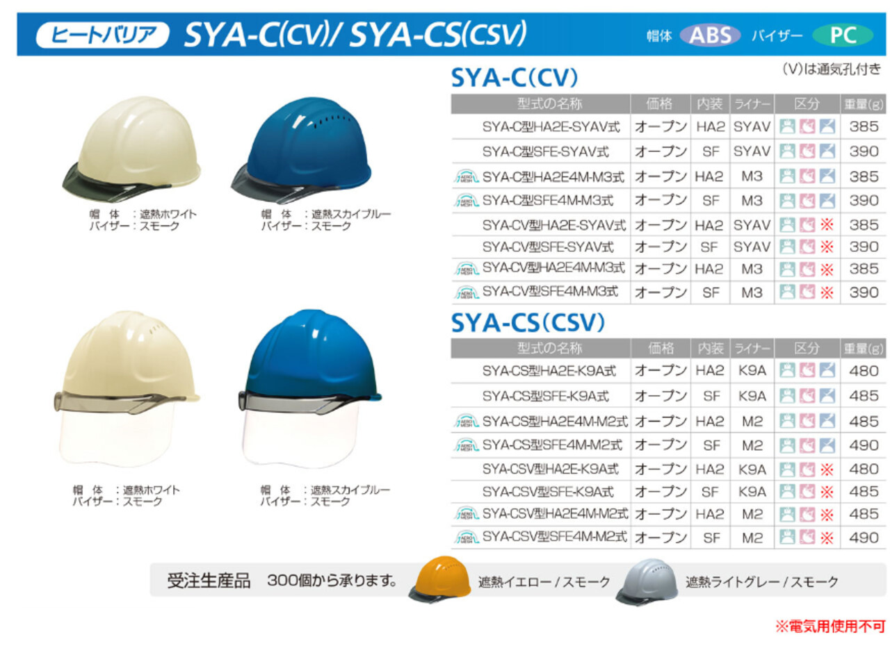 DICヘルメット | DICプラスチック株式会社
