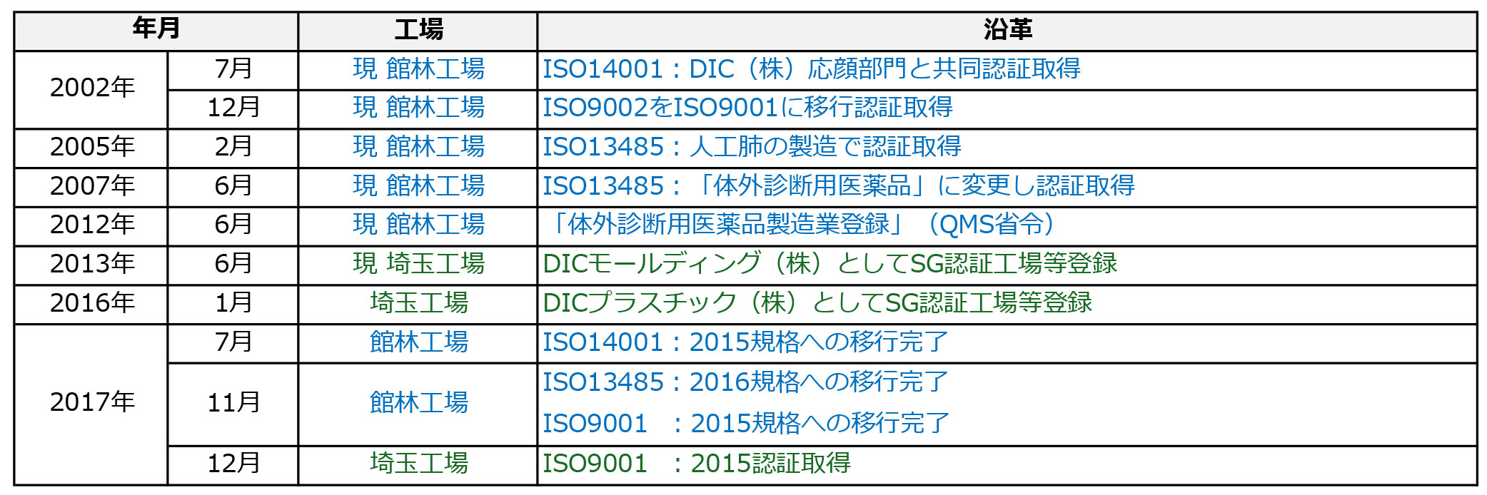 画像説明テキスト